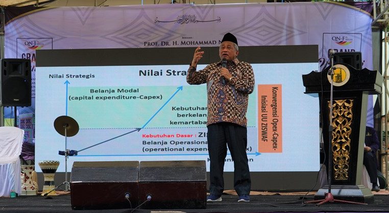 Prof. Dr. Ir. Mohammad Nuh, DEA: Wakaf Secara Luar Biasa Dapat Memajukan Indonesia Prof. Dr. Ir. Mohammad Nuh, DEA: Wakaf Secara Luar Biasa Dapat Memajukan Indonesia
