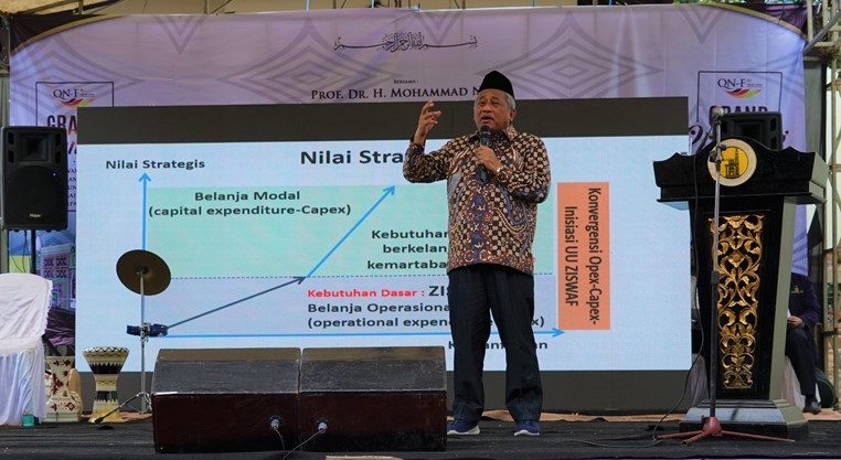 Kebaikan Dibalik Pengelolaan Hasil Sukuk Wakaf Ritel